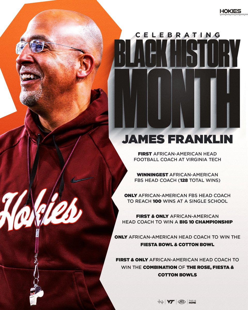 Virginia Tech Football tweet media