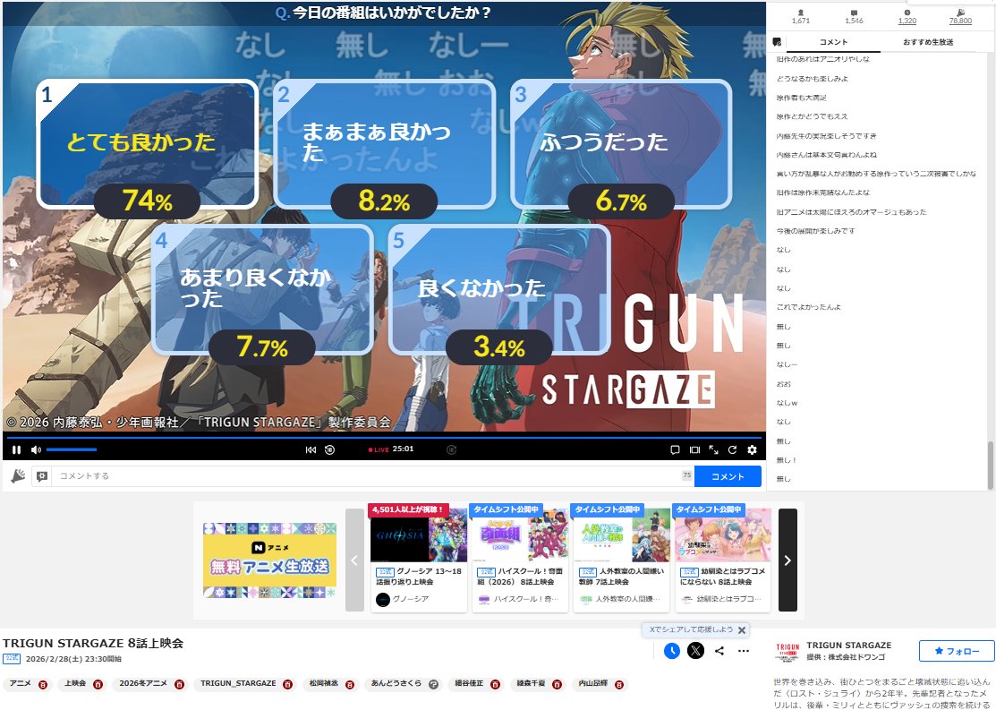 ネットの反応画像