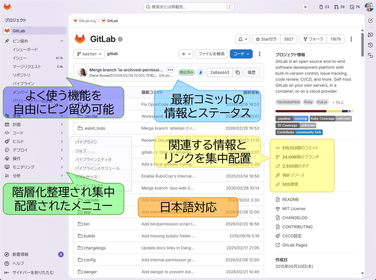 Taisuke 'Jeff' Inoue 💉x6 💙💛#StopAggression tweet media