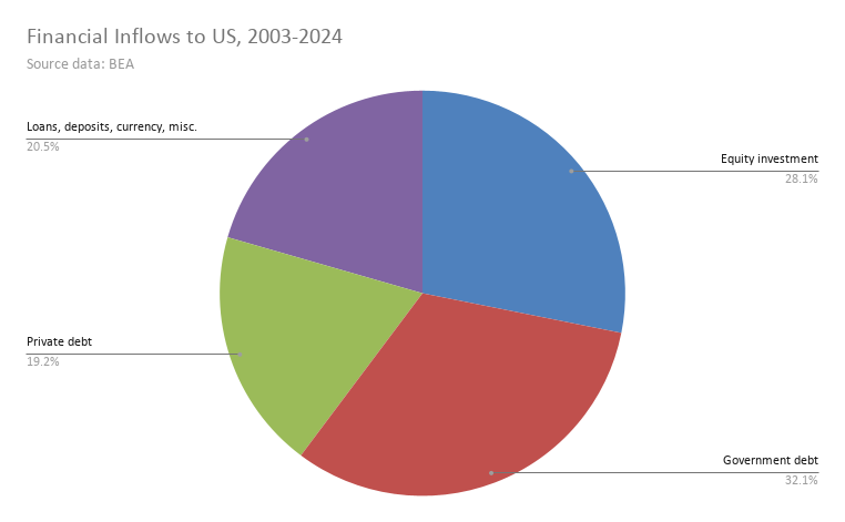 𝙱𝚛𝚢𝚊𝚗 𝚁𝚒𝚕𝚎𝚢 🗽🇺🇸 tweet media