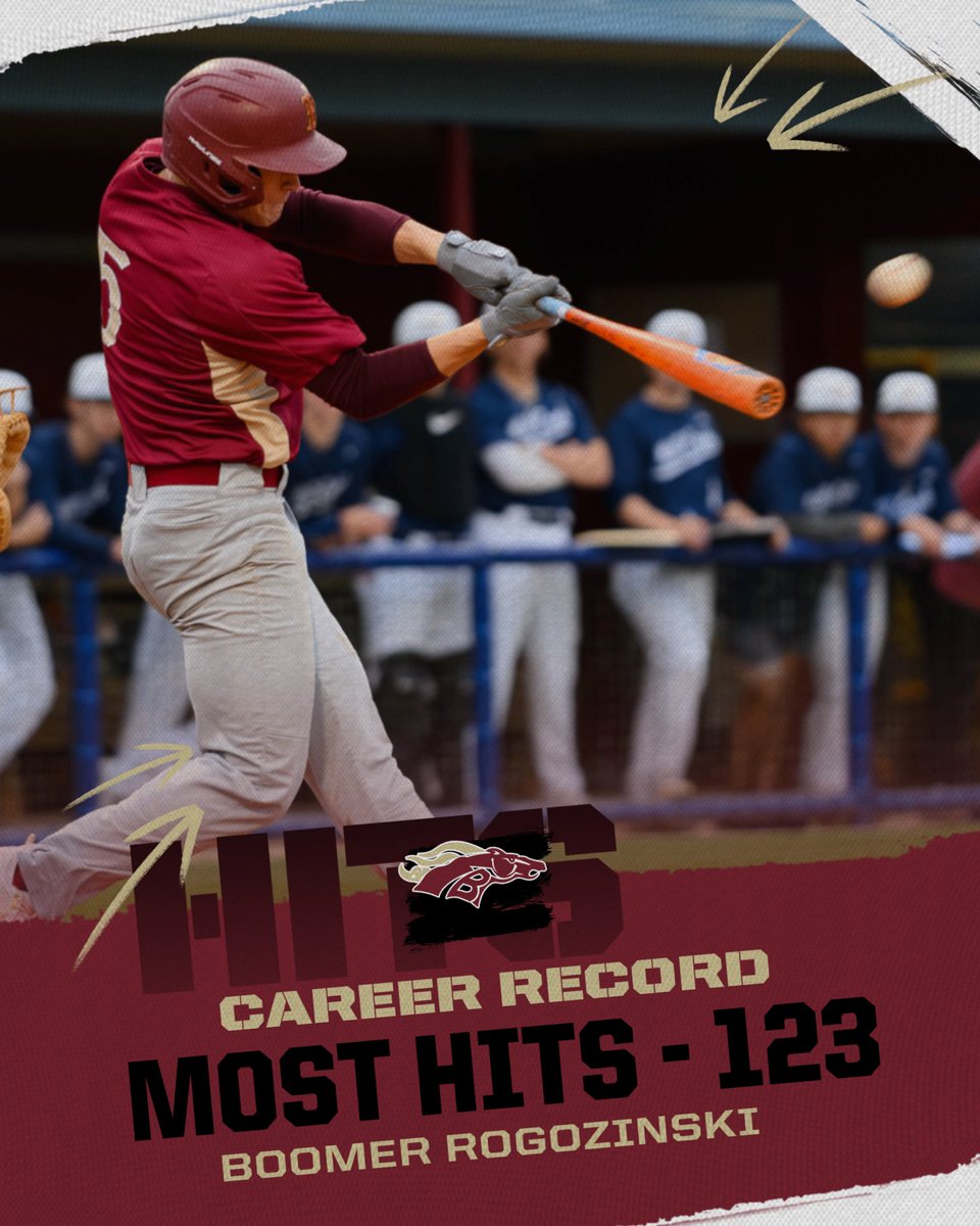 Brookwood Baseball tweet media