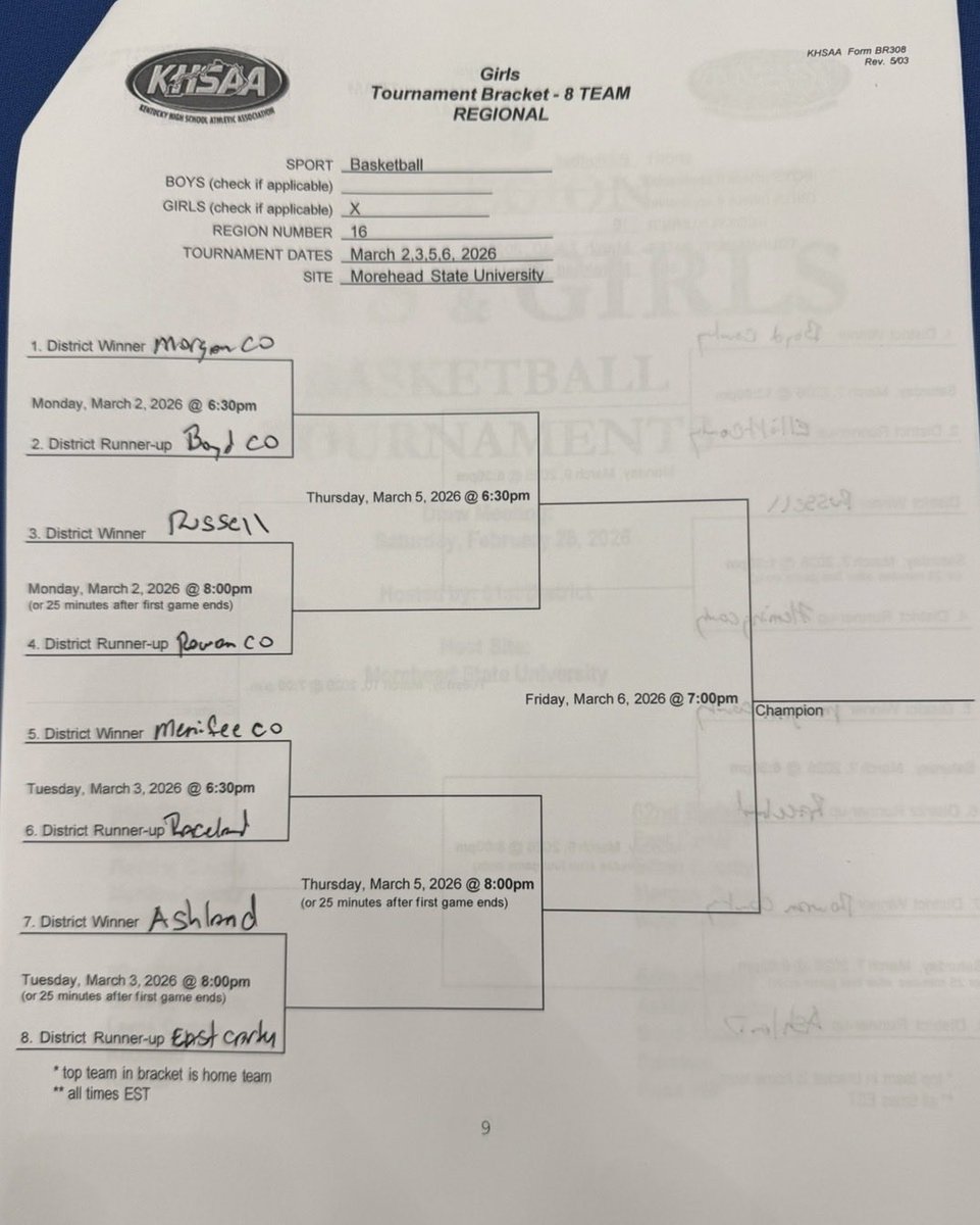 Ashland Blazer Athletics #Rep The A tweet media