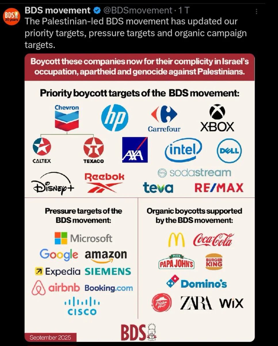 Change will not come until we make it is true! Now is a good time to remind everyone, including my non american oomfs; PLEASE boycott . we need to do our part! your inaction is action, please do your research and work to at least make these crimes lose part of their funding.