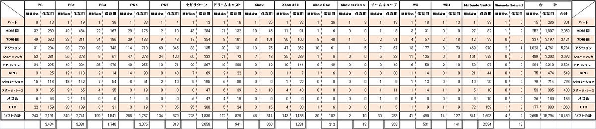 コギ太 tweet media