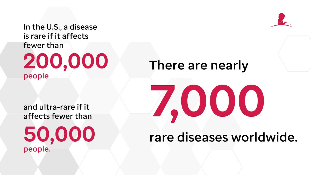 St. Jude Research tweet media