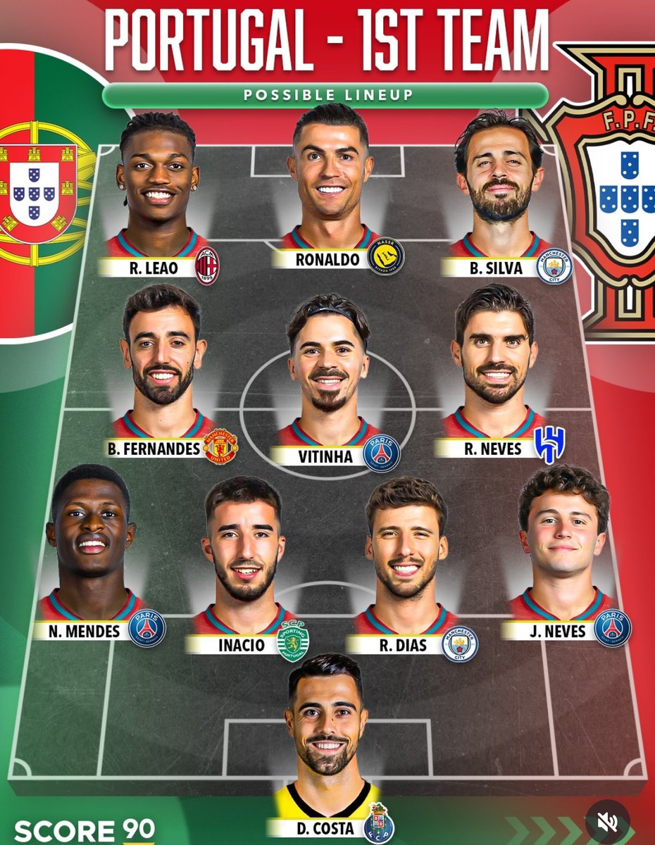 Que rabia que a Cristiano Ronaldo le haya llegado esta generación de futbolistas cuando está a punto de retirarse.