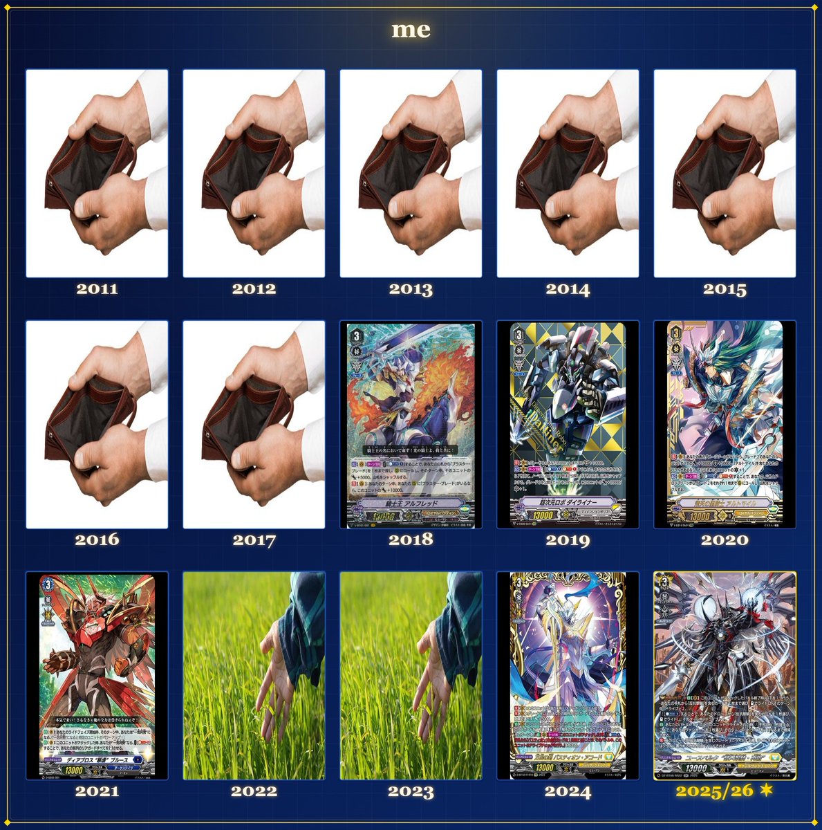 Eh this is my journey, was either too poor or too busy to play VG