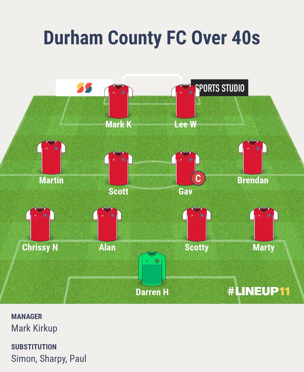 Durham County FC O40s tweet media