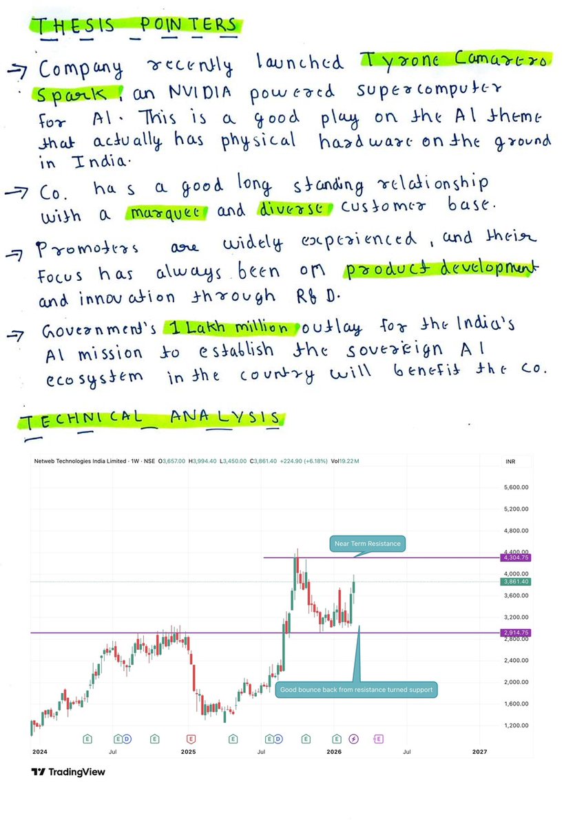 TheThevaluetrad's tweet image. "10 Days, 10 Multibaggers: Unleashing Financial Freedom".

Day 4️⃣
Netweb Technologies Ltd

Detailed Analysis:
#Netweb📌