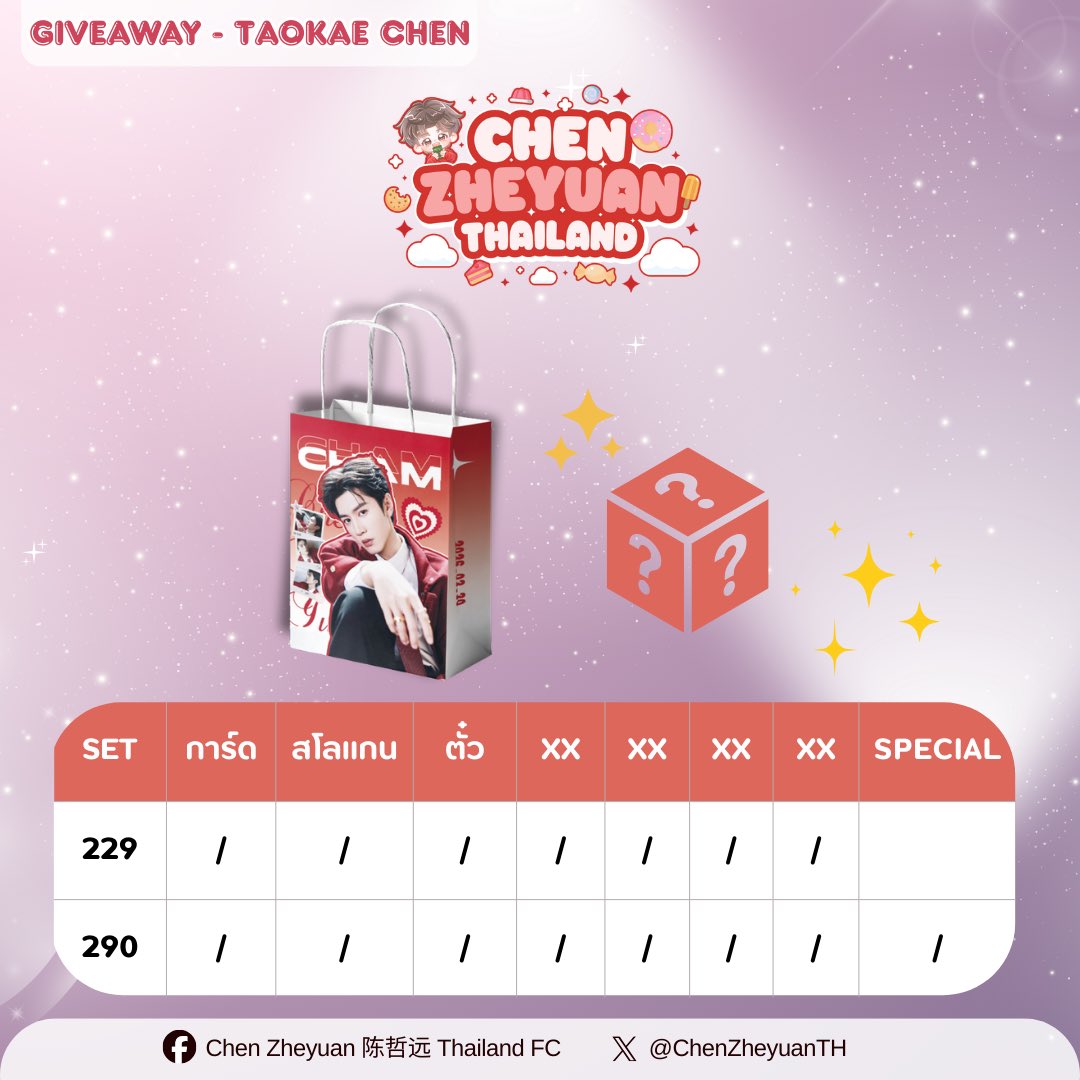 ChenZheyuanTH's tweet photo. 🎁 เปิดโดเนทอย่างเป็นทางการ ✨

โดเนทรอบทั่วไปได้เปิดแล้ว 💕
ขอแรงซัพพอร์ตจากทุกคนมาช่วยทำโปรเจ็คให้สำเร็จหน่อยนะคะ 🙏

📍Giveaway 
- คนที่โดเนทจะได้ตามยอดที่โดเนท
- ส่วนคนหน้างานทางบ้านก็จะมีแจกให้เช่นกัน แต่จำนวนจะมีจำกัด และไม่เต็มเซ็ตเหมือนคนโดเนท ต้องขอแจ้งไว้ก่อนค่ะ 🙇‍♀️

🗓️ ระยะเวลา
วันนี้ - 10 มีนาคม 2026🔥

📍กรอกฟอร์ม (หรือทักแชท)
📝 https://t.co/Kmg9CgLohI

*หลังจากนี้ใครอยากซัพพอร์ตเพิ่มเติมต้องขอเช็คก่อนนะคะว่าของจะมีเหลือไหม
____________________________

ขอบคุณทุกคนที่ซัพพอร์ตทางบ้านมาเสมอ 
ขอบคุณจริงๆค่ะ 🙏

เนื่องจากวันพรุ่งนี้แอดจะมีข่าวอื่นๆจะอัพเดตอีกที
เลยขอแจ้งฟอร์มโดเนทไว้ตั้งแต่ตอนนี้ 🥹
ฝากส่งต่อให้เพื่อนๆที่หลับกันแล้วด้วยน้าา มาช่วยกันดันโปรเจ็คทางบ้านหน่อยค่า 🙇‍♀️

แล้วมาเจอกันนะคะ 🫶