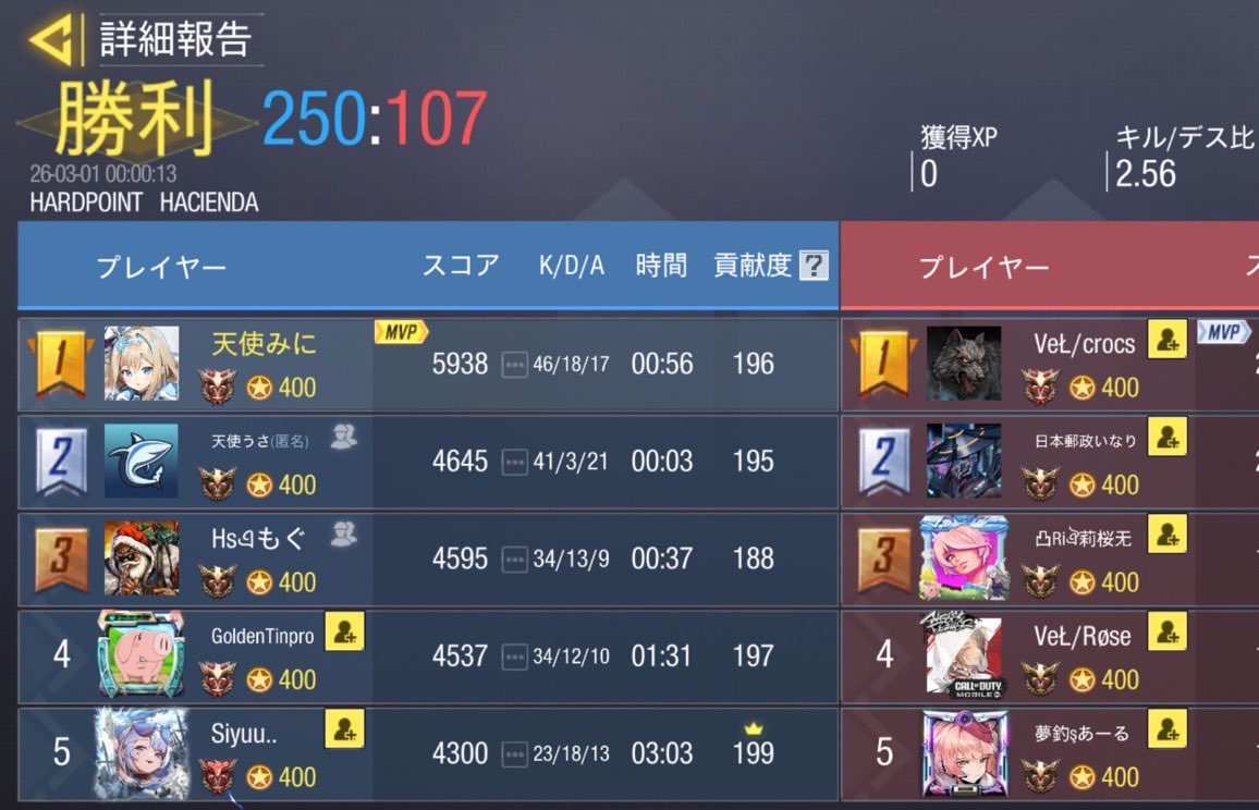 2月28日 23時 su.VeŁvet.

対戦ありがとうございました✊