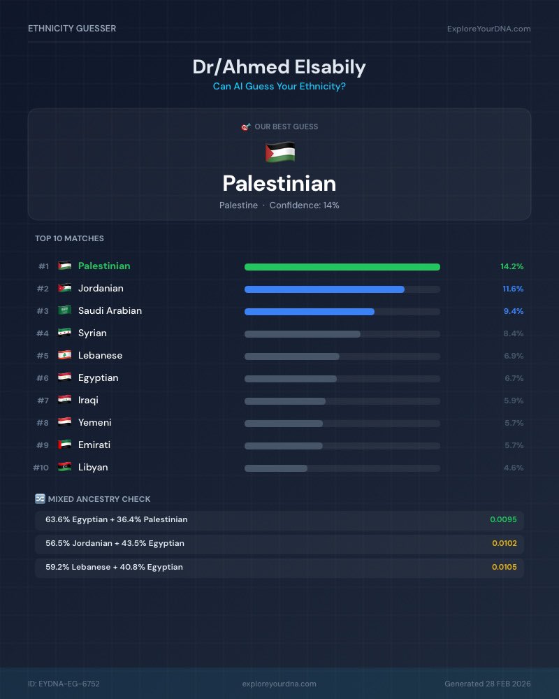 احمد السبيلي (رجل الجراحة العامة) tweet media