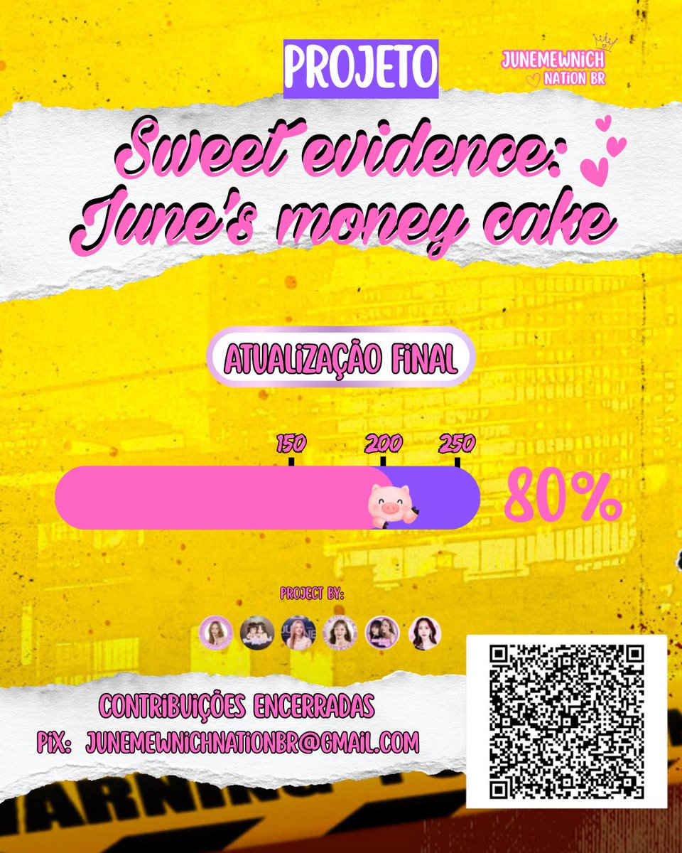 ✨ PROJETO ENCERRADO – 𝐒𝐰𝐞𝐞𝐭 𝐄𝐯𝐢𝐝𝐞𝐧𝐜e ✨
Passando para informar que o nosso projeto de apoio à June Wanwimol foi oficialmente encerrado.

Infelizmente, não atingimos a meta total de R$ 250,00, mas chegamos muito perto! Sabemos que o prazo foi curto, mas o esforço de