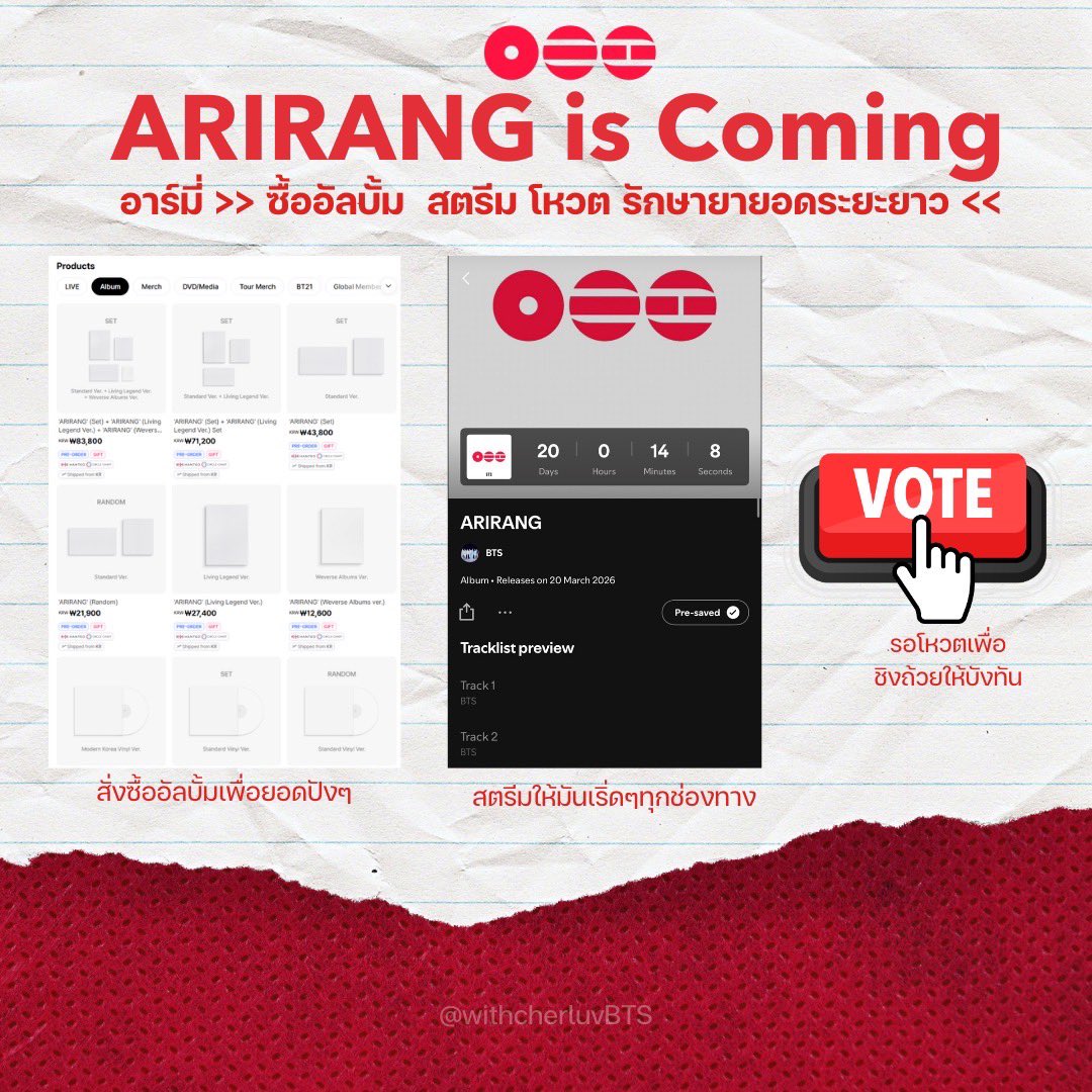 ❗️❗️ ซื้อบั้ม สตรีม โหวต ❗️❗️
เตรียมตัวให้พร้อมกับบั้มที่กำลังจะมา 

📣อย่าลืมกด Pre-Save , Pre-Add
[Apple music + Spotify]
#BTS_ARIRANG 

🍎🖇️music.apple.com/th/artist/bts/…

🟢🖇️open.spotify.com/prerelease/1Dc…

#มาสเตอร์เชฟอาร์มี่