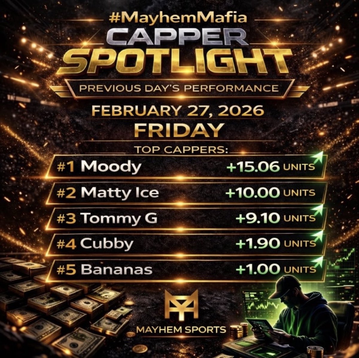 4Deep.com tweet media