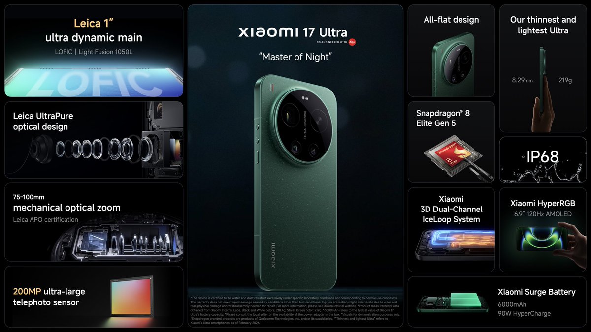 Xiaomi unveiled the Xiaomi 17 Ultra smartphone, co-engineered with