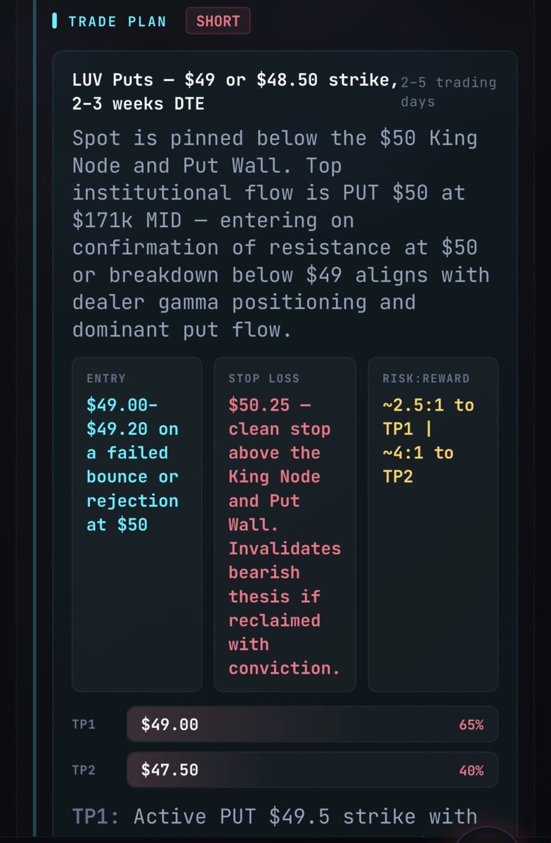 Creation tweet media