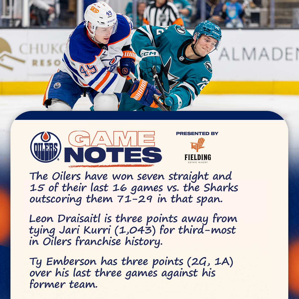EdmontonOilers's tweet photo. Ty Emberson will look to continue finding success against his former team as the #Oilers visit the Sharks. We've got your game notes, presented by @FieldingWinery 🍷📝 #LetsGoOilers https://t.co/yx4hLVxlOk
