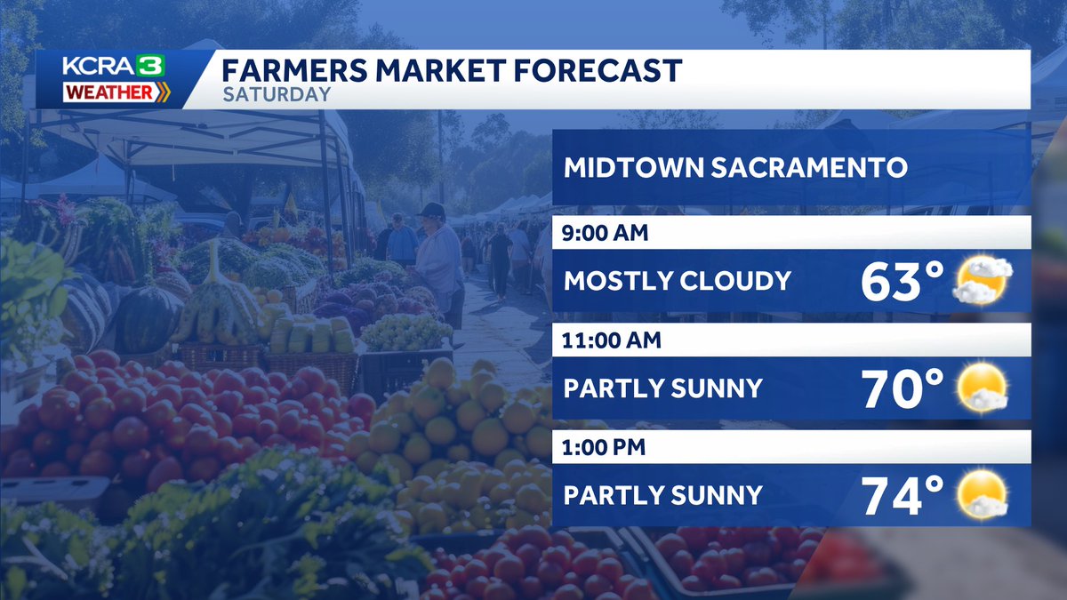 Kelly Curran ⛈️🚁 tweet media