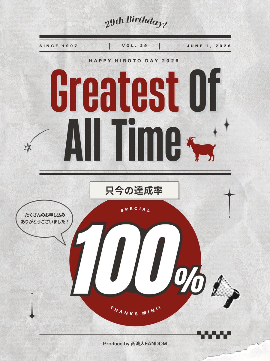 西洸人BirthdayProject2026 🐐『Greatest Of All Time.』 皆様のご協力