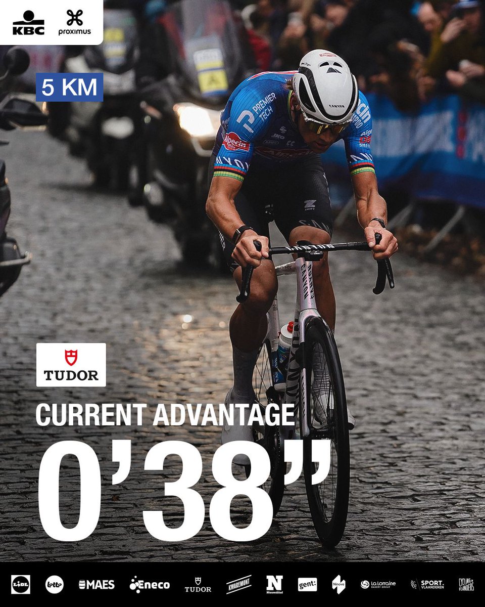 OmloopHNB's tweet photo. #OHN26 - 🏁 5 KM
MVDP on his way to a new triumph!
#OHNmen https://t.co/LQ1w6ZdKGm