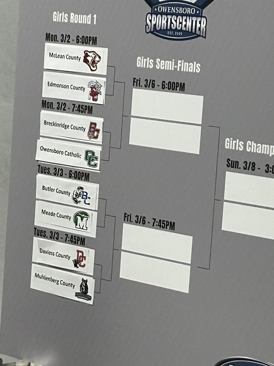 102.7 The Game ESPN Owensboro tweet media