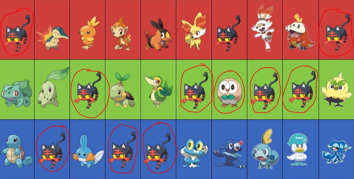 Incineroar tweet media