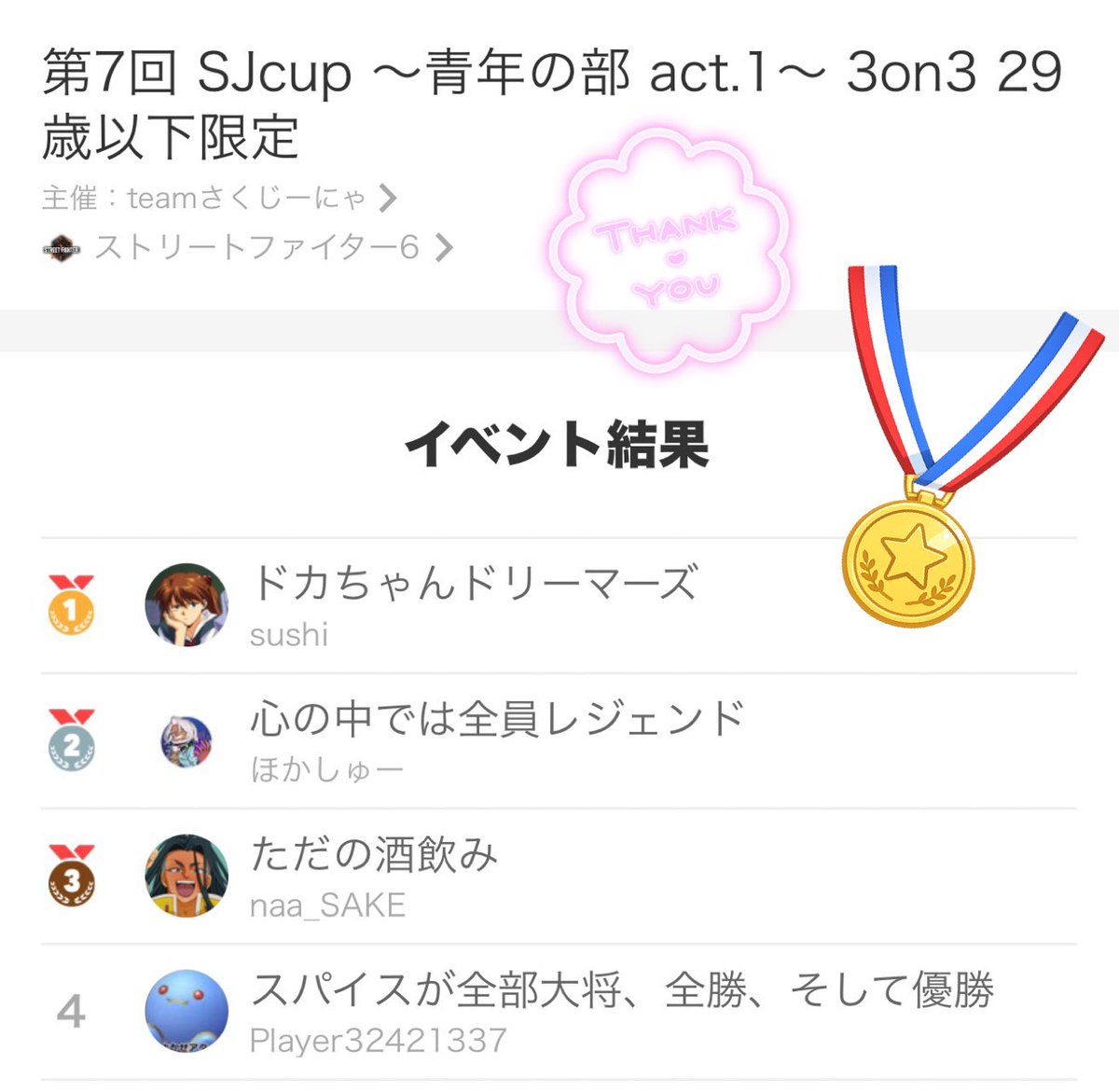 baruji_nya's tweet photo. ✨第7回SJCup-青年の部-✨
優勝🏆ドカちゃんドリーマーズ
おめでとうございます‼︎㊗️⸜(* ॑꒳ ॑* )⸝🎉
技術と実力に加えて
展開の速さと若さ漲る熱い試合💪
ずっと圧倒されっぱなしでした(๑•̀ㅂ•́)و✧
選手の皆様、応援してくださった皆様
この度もありがとうございました😆
#sjcup https://t.co/xOO92Mjivz