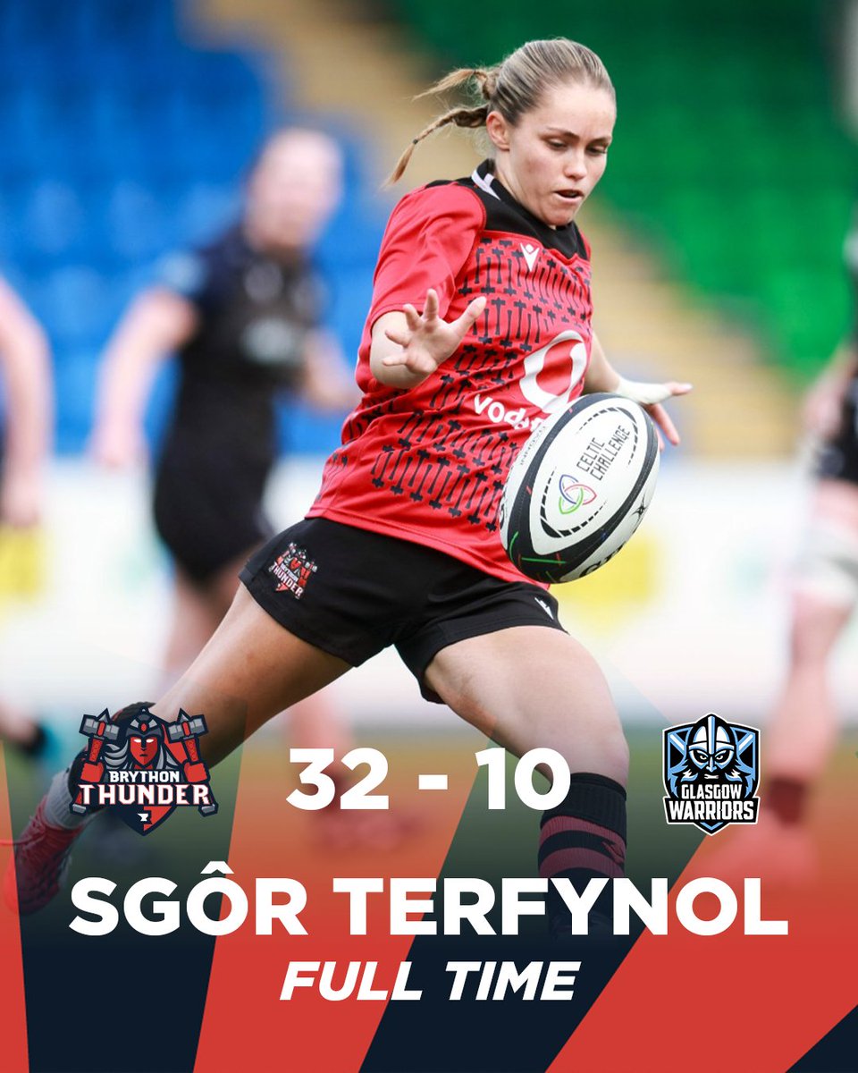 Welsh Rugby Union 🏴 tweet media