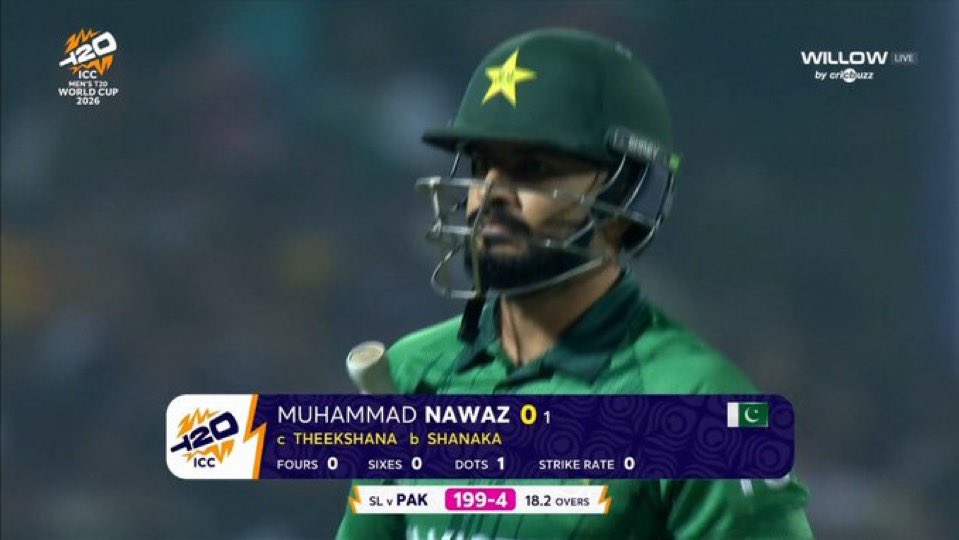 was_abdd's tweet photo. - Shadab Khan
- Mohd Nawaz

These 2 should never play for
Pakistan again!! https://t.co/fnvxUVaJDj