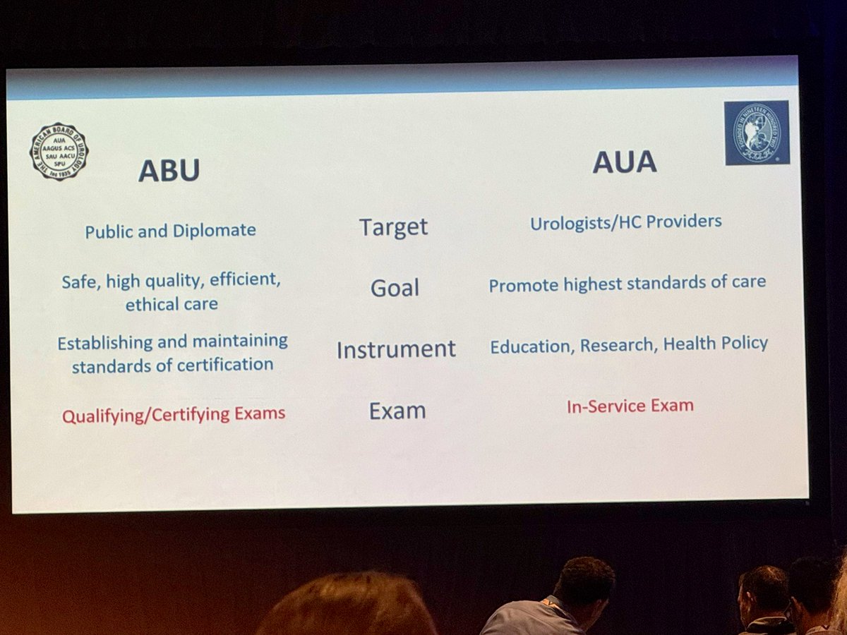 Ricardo R Gonzalez MD tweet media