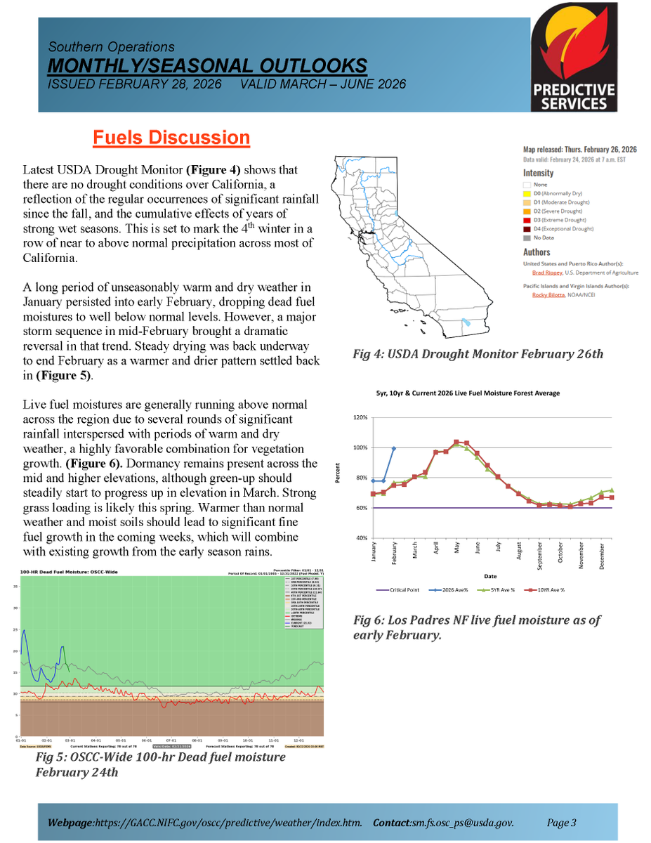 JhawkFire's tweet photo. 1/2 #SouthOpsPredictiveServices March-June_2026 #FireWeather #FireFuels #FireBehavior https://t.co/S61aL2PW9b @NWSLosAngeles @NWSSanDiego @NWSSPC @NWS_IMET_OPS @RichIMET https://t.co/vgCBxZl96v