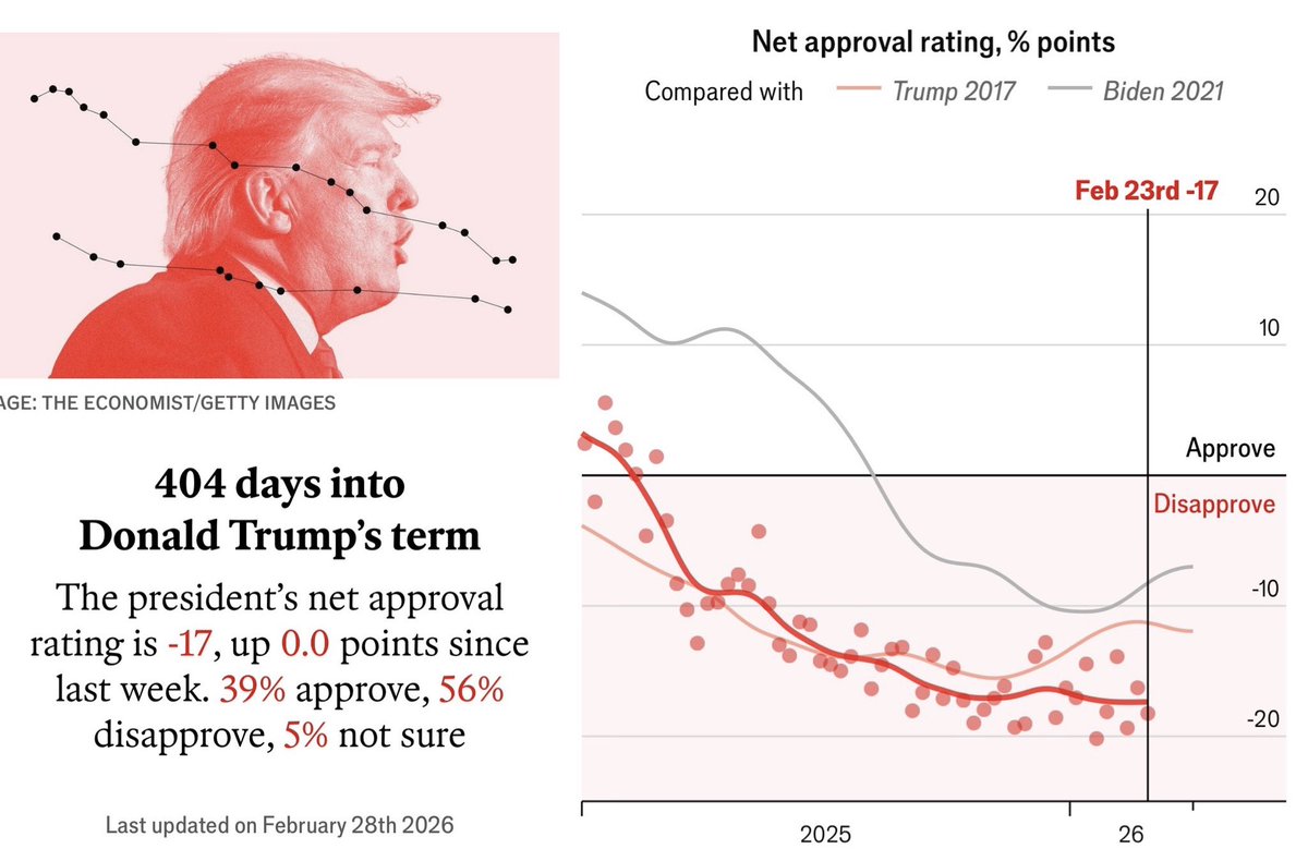 <a href="/Griggs2022/">MB Griggs</a> <a href="/ProfSteveKeen/">Dr. Steve Keen</a>