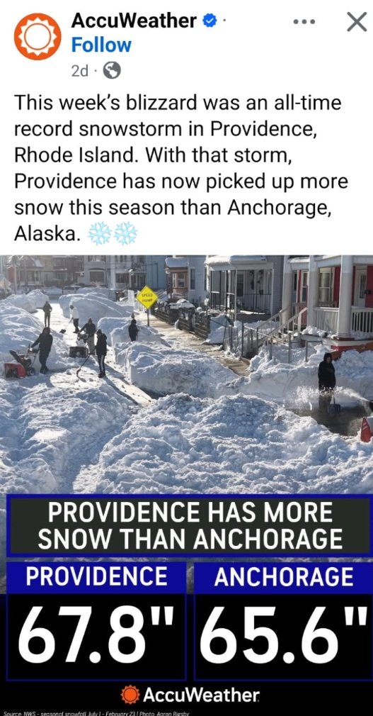 Congratulations #providence #RhodeIsland for having more snow than #Alaska 🌞😁☃️❄️🥶