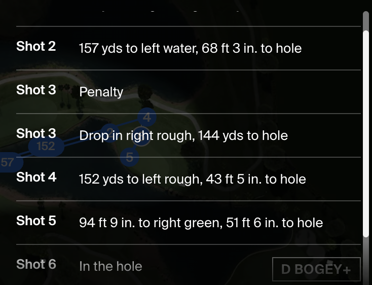 #GoodDouble

No way to spend a Saturday