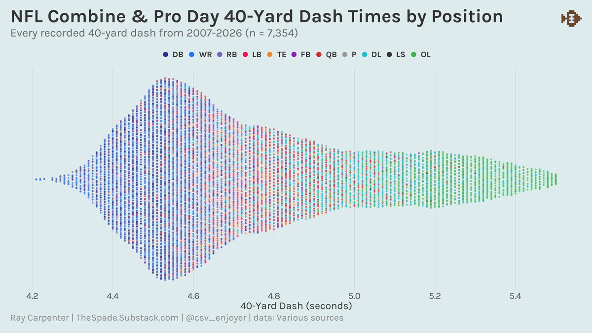 Ray Carpenter tweet media