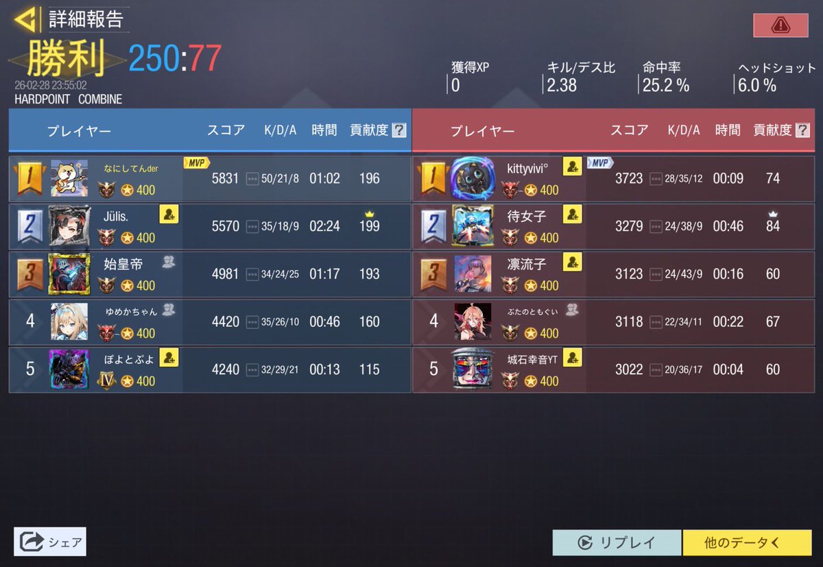 23じ
ぐろX
かった