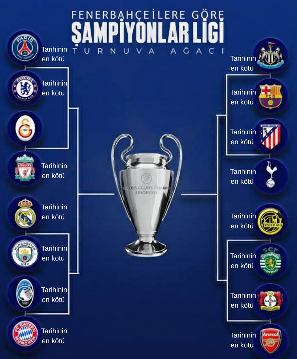 ersinkulkul38's tweet photo. Fenerbahçelilere Göre Galatasaray'ın Şampiyonlar ligi kurası 😄😄
#Galatasaray #Fenerbahce #ChampionsLeague2026 #ramspark #ultrAslan #GSvLIV #KONSANTRASYON   #uefachampionsleague #cimbom #GSvALN https://t.co/ynPAJIlt07
