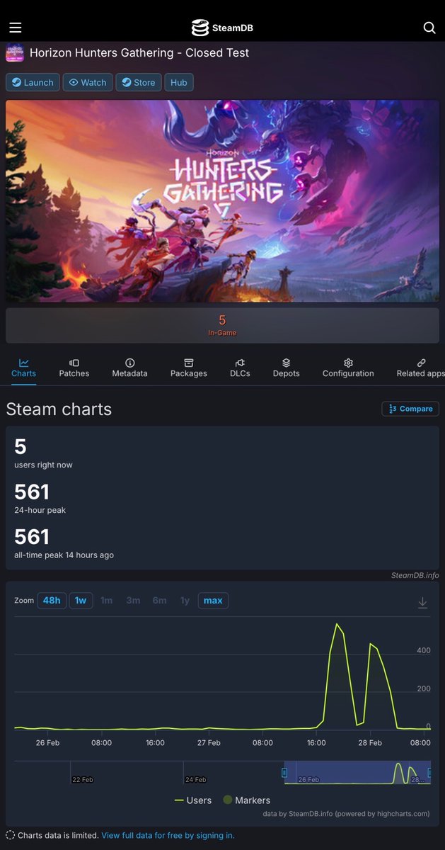 Xbox_Serious_X|S 🧬 🇺🇸 tweet media