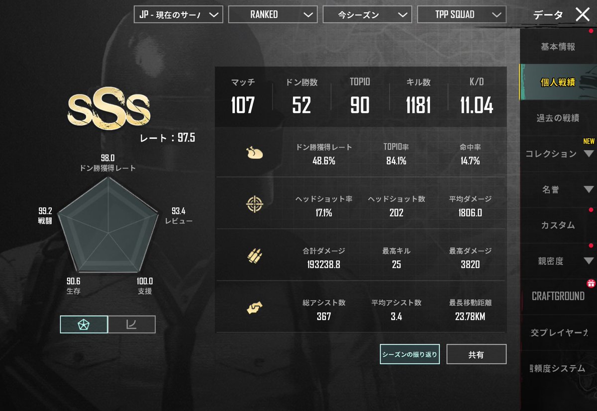 今シーズン満足です