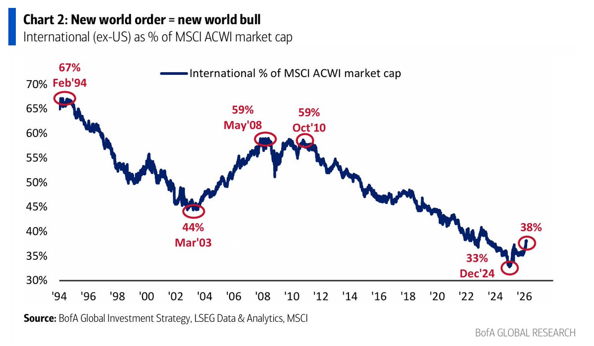 Ritesh Jain tweet media