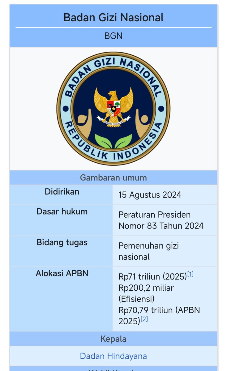 MBG Jelek tweet media