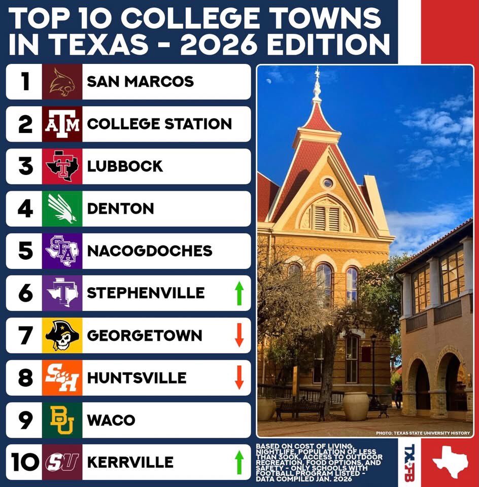 Gary T. Ray tweet media