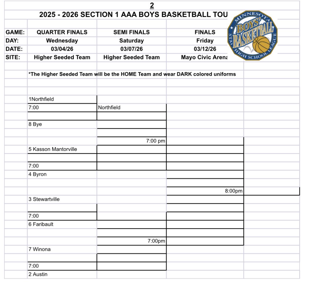 Byron Boys Hoops tweet media