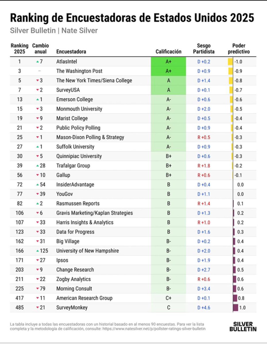 Alejandro Ospina Angarita tweet media