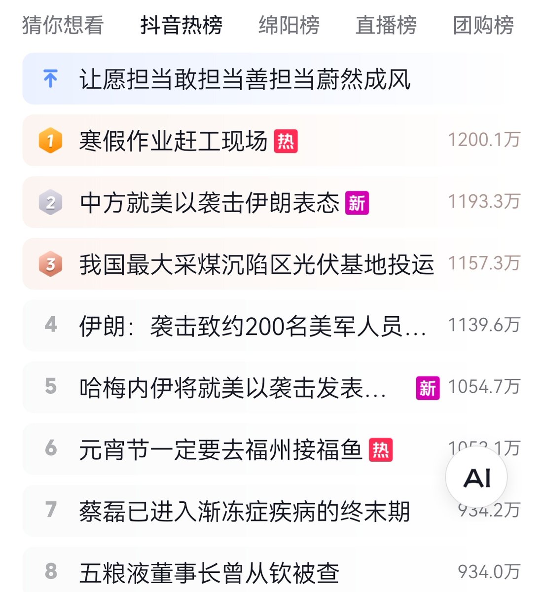 今天这么多事儿，万万没想到榜一居然是赶工寒假作业，思绪一下回到20多年前了。😂