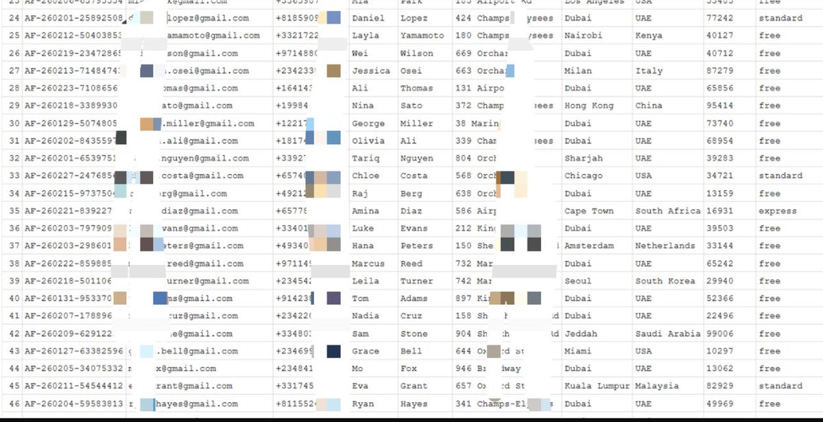 KharayKrayKray's tweet photo. You did it in under two hours, yet you have subscriptions and orders in your database dating back to January 2026. 

Hope nobody is actually using this stuff. https://t.co/rJfpklwbSH