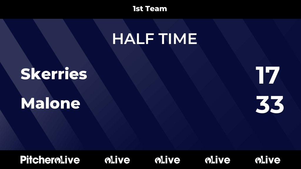 Malone RFC tweet media