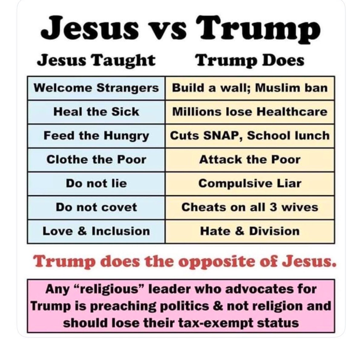 JAY_XLUV's tweet photo. @MAGAMAHACindy @jared_shult https://t.co/Kc7SUij0zG