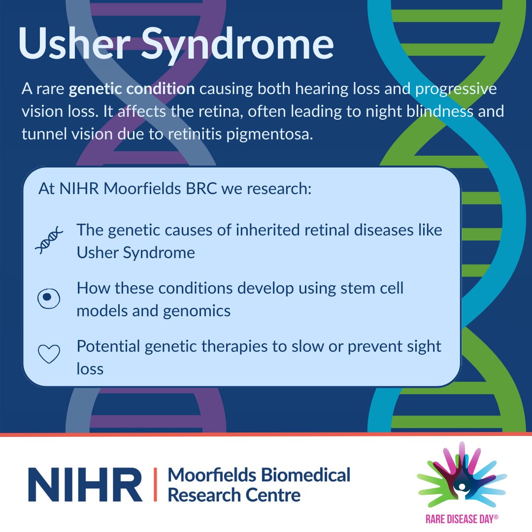 NIHR Moorfields BRC tweet media